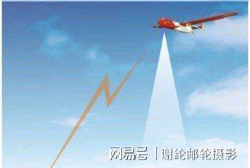 埃及中式军工产品进入爆发期 哈姆扎无人机的技术推广与影响