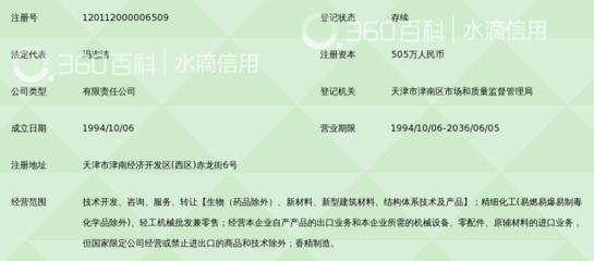 天津市双马香精香料新技术 创新驱动下的技术转让新篇章